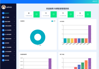【0003】Springboot2.2+vue2前后端分离的车辆智慧管理系统