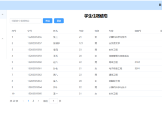 【0006】Springboot3.2+Vue3 前后端分离的宿舍管理系统（管理员端）