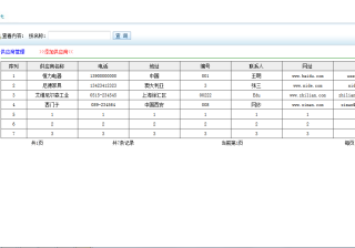 基于JSP+SqlServer实现的企业采购管理系统（论文+数据库+源码）