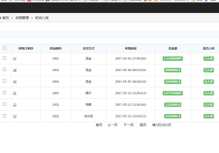 基于JSP+Spring+JPA+MySQL实现的企业进销存管理系统（论文+数据库+源码）