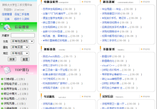 基于JSP+Structs+Spring+Hibernate+MySQl开发的校园二手网站（论文+数据库+源码）