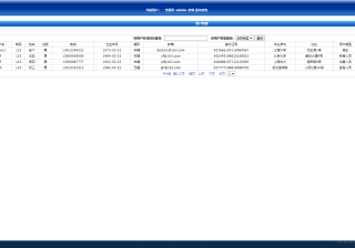 基于JSP+Servlet+MySQL实现私人牙科诊所管理系统（论文+数据库+源码）