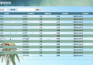基于JSP+Servlet+MySQL实现的停车场管理系统（论文+数据库+源码）