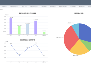 【0028】基于Python+Django+Vue3+MySQL实现的前后端分离的书店管理系统（数据库+文档+源码+视频）
