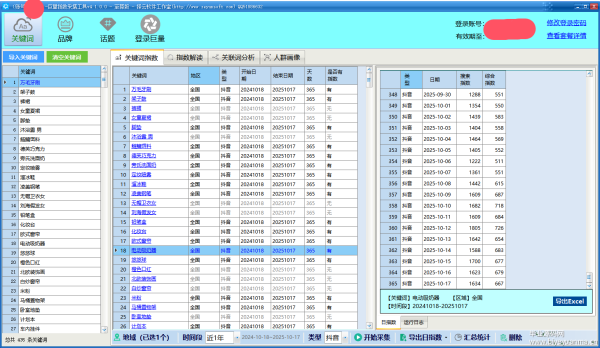 抖音指数（巨量算数）批量采集工具
