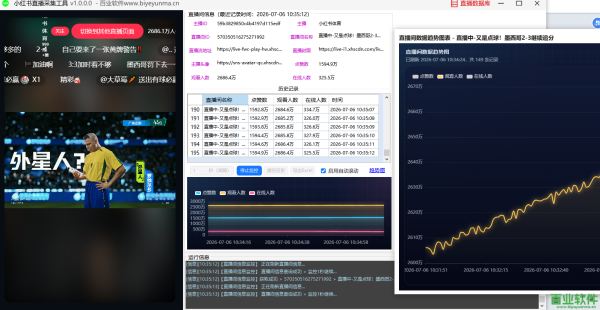小红书直播数据采集工具