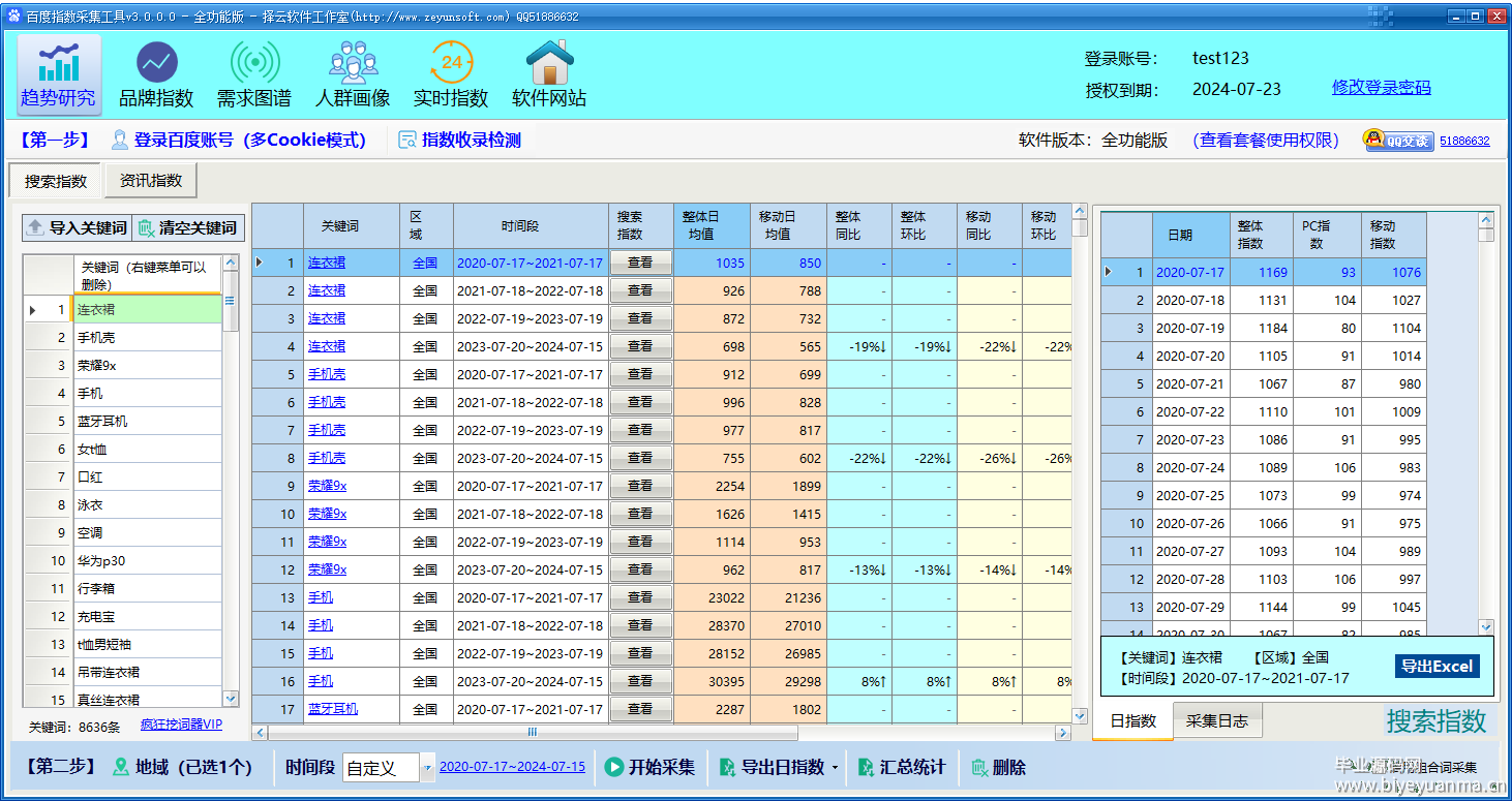 百度指数采集软件